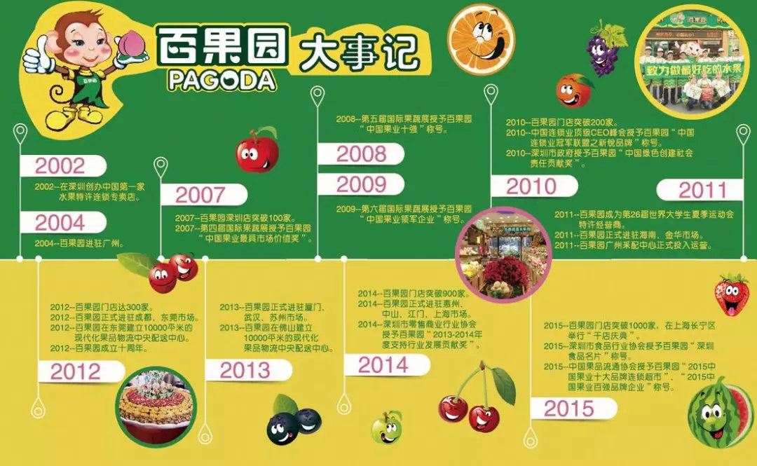 港澳新闻 第90页