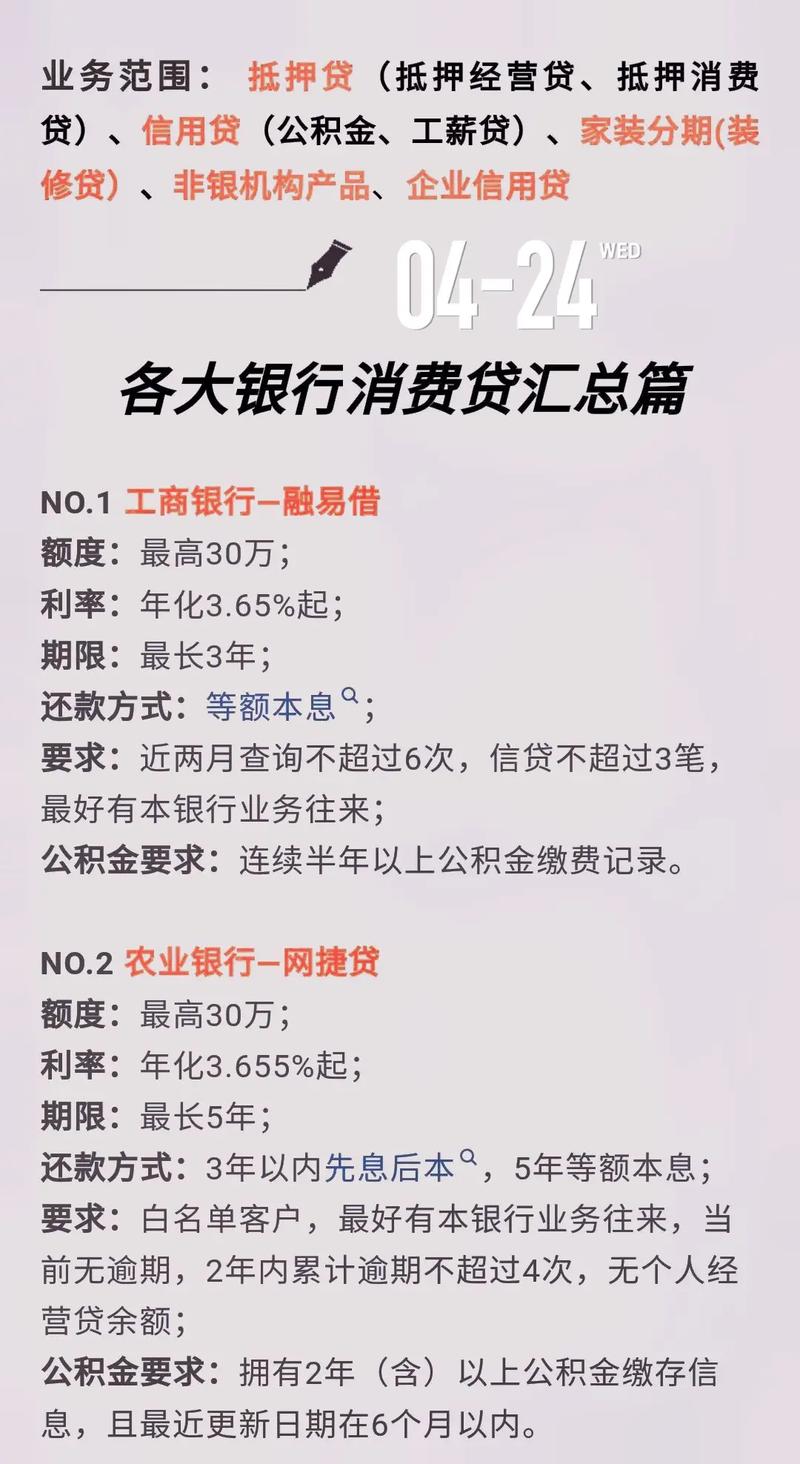 热点生活 第81页