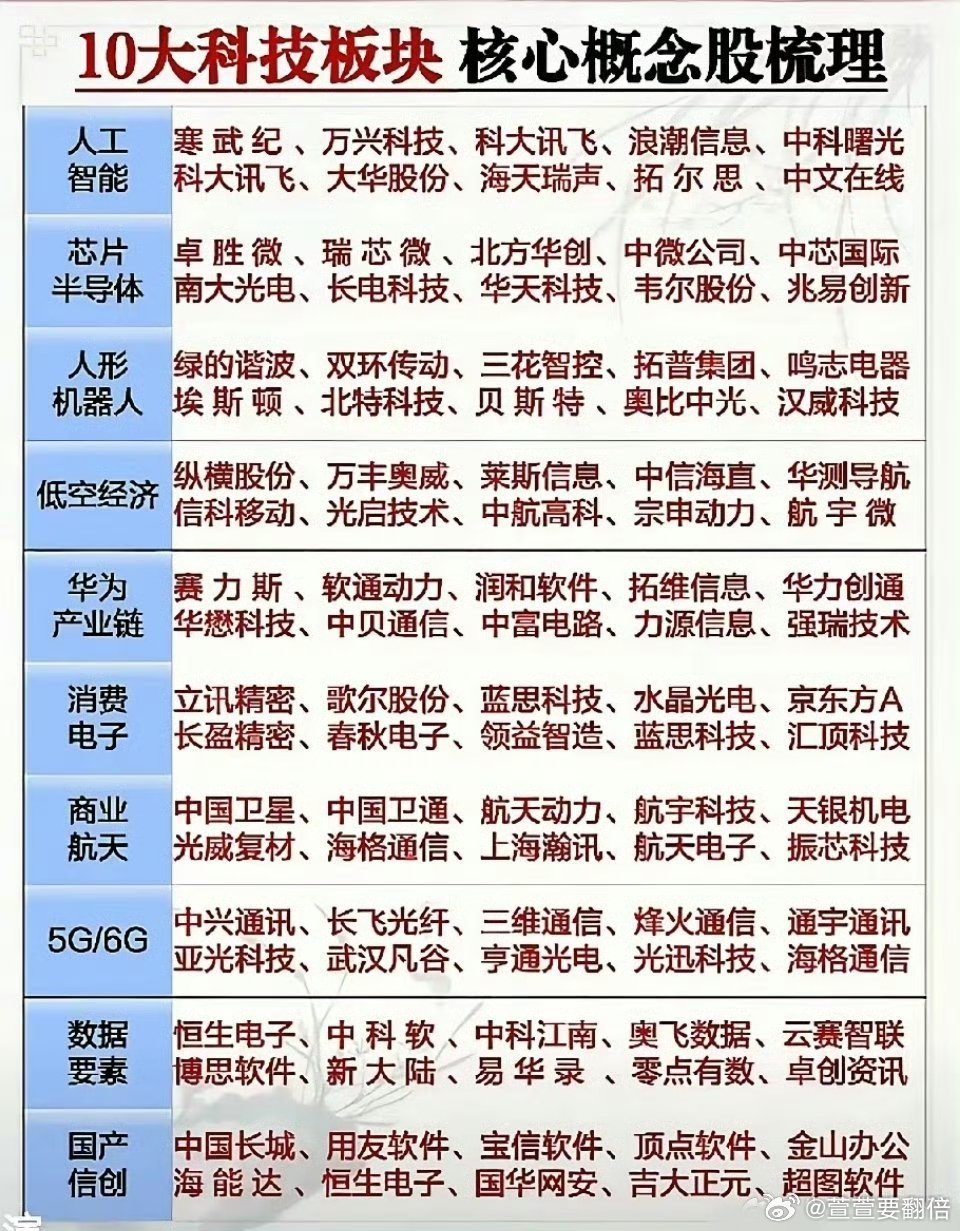 最新资讯 第58页