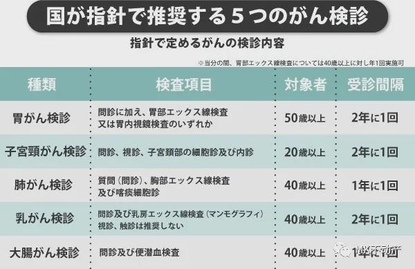 游戏专题 第34页