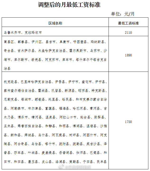 地方新闻 第27页