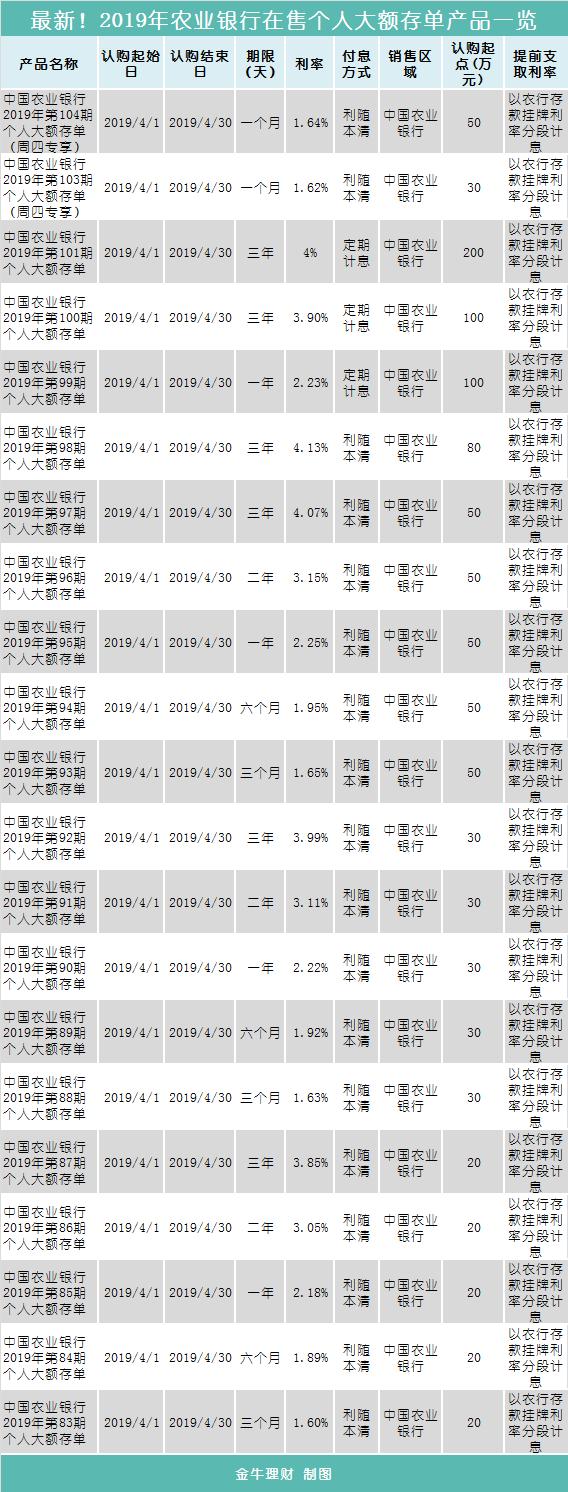 热点生活 第15页