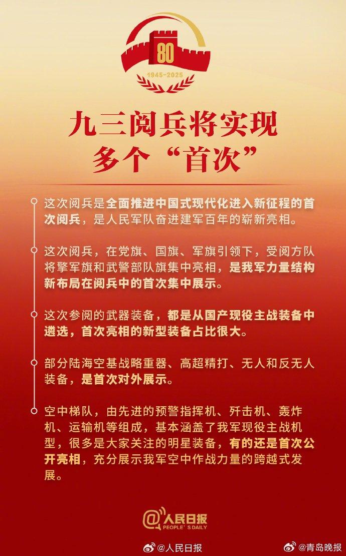 最新资讯 第13页